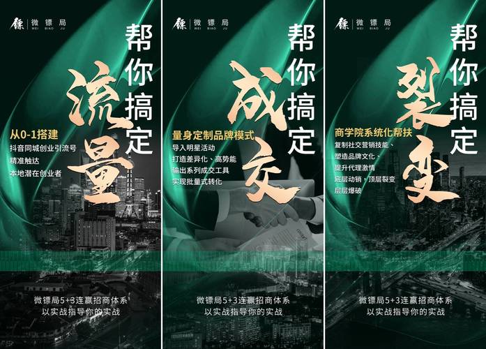 新零售服务商微镖局教你项目如何正确起盘?品牌如何持续盈利?