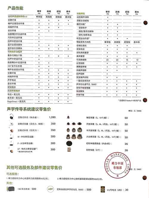 峰力助听器奥笛天朗audeo p系列微版耳背式助听器