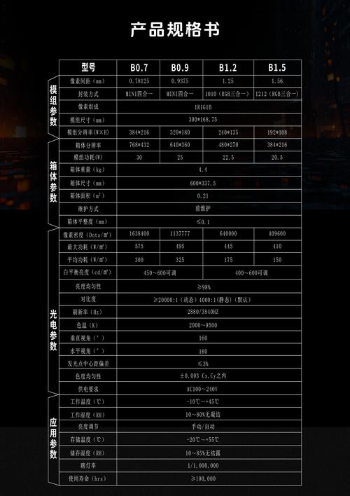规格,图片,属性-浙江彩易达光电